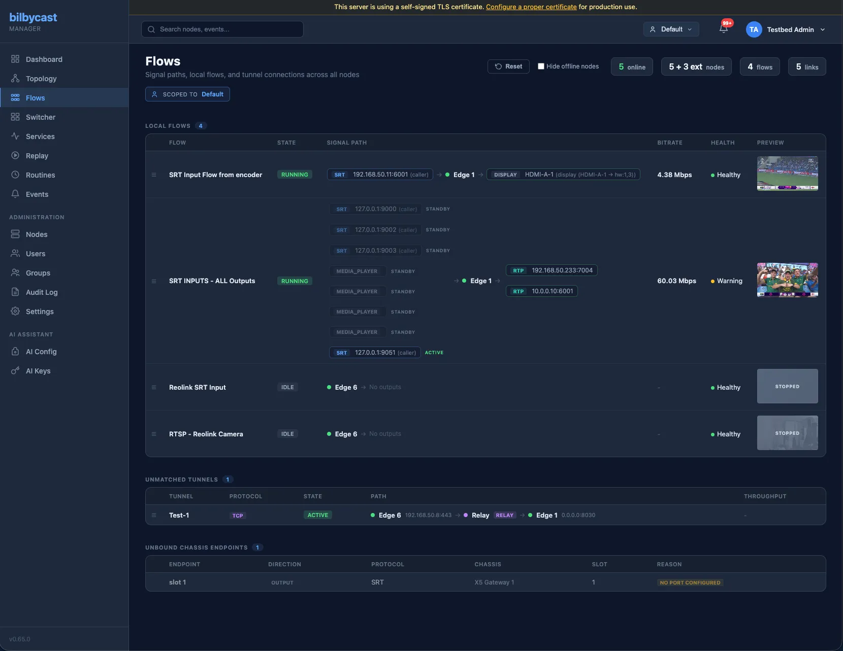 Bilbycast flows view — live thumbnails, protocol badges, and bitrate across every managed flow